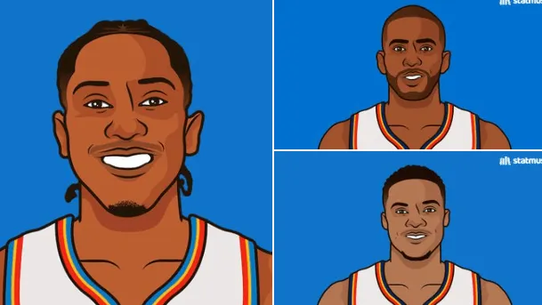 NBA常规赛，雷霆111-91大胜火箭。

雷霆球员杰伦-威廉姆斯本场比赛首发出