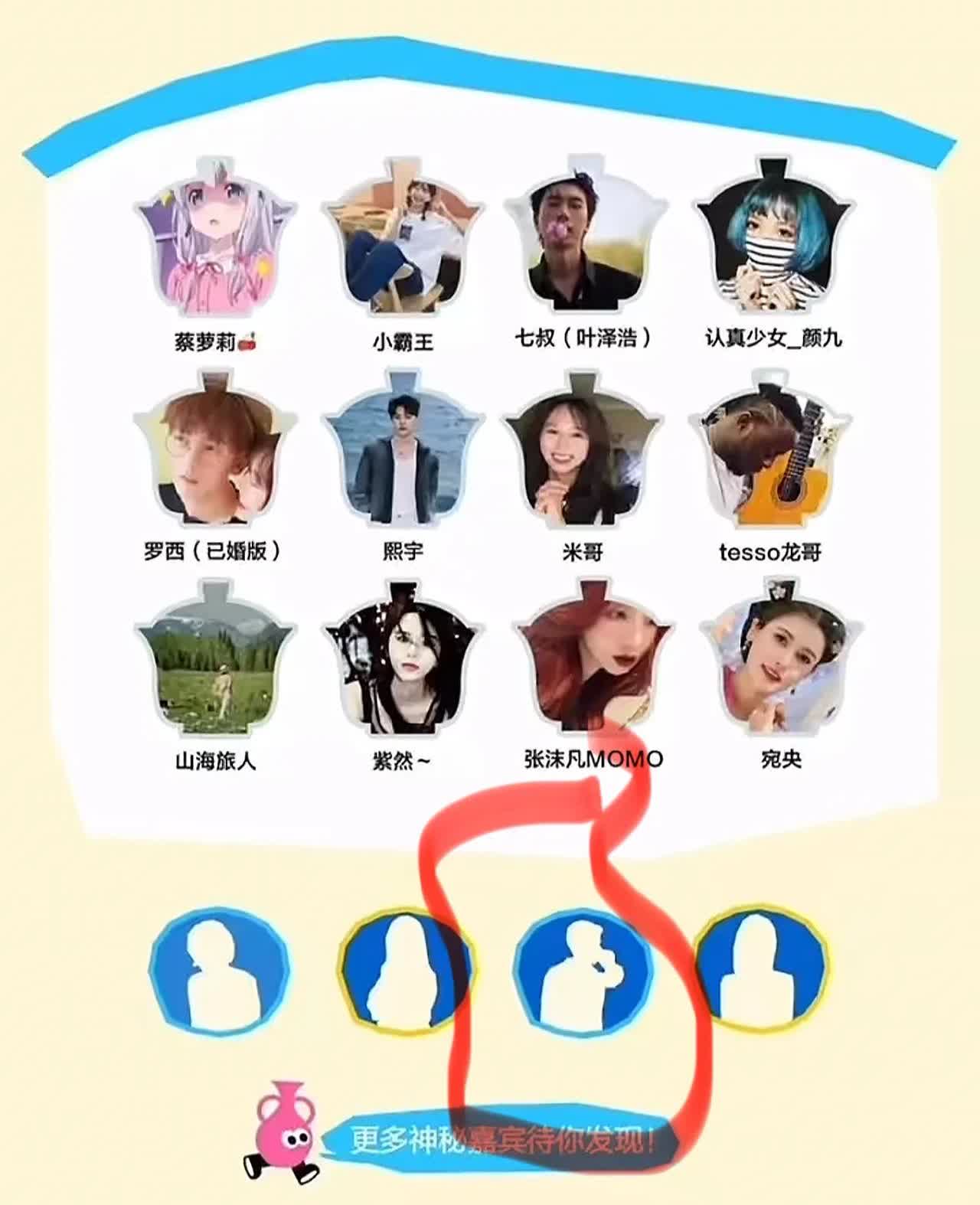 董宇辉要参加这个活动！神秘嘉宾剪影你能认出来吗

网友们懵了😴

这个