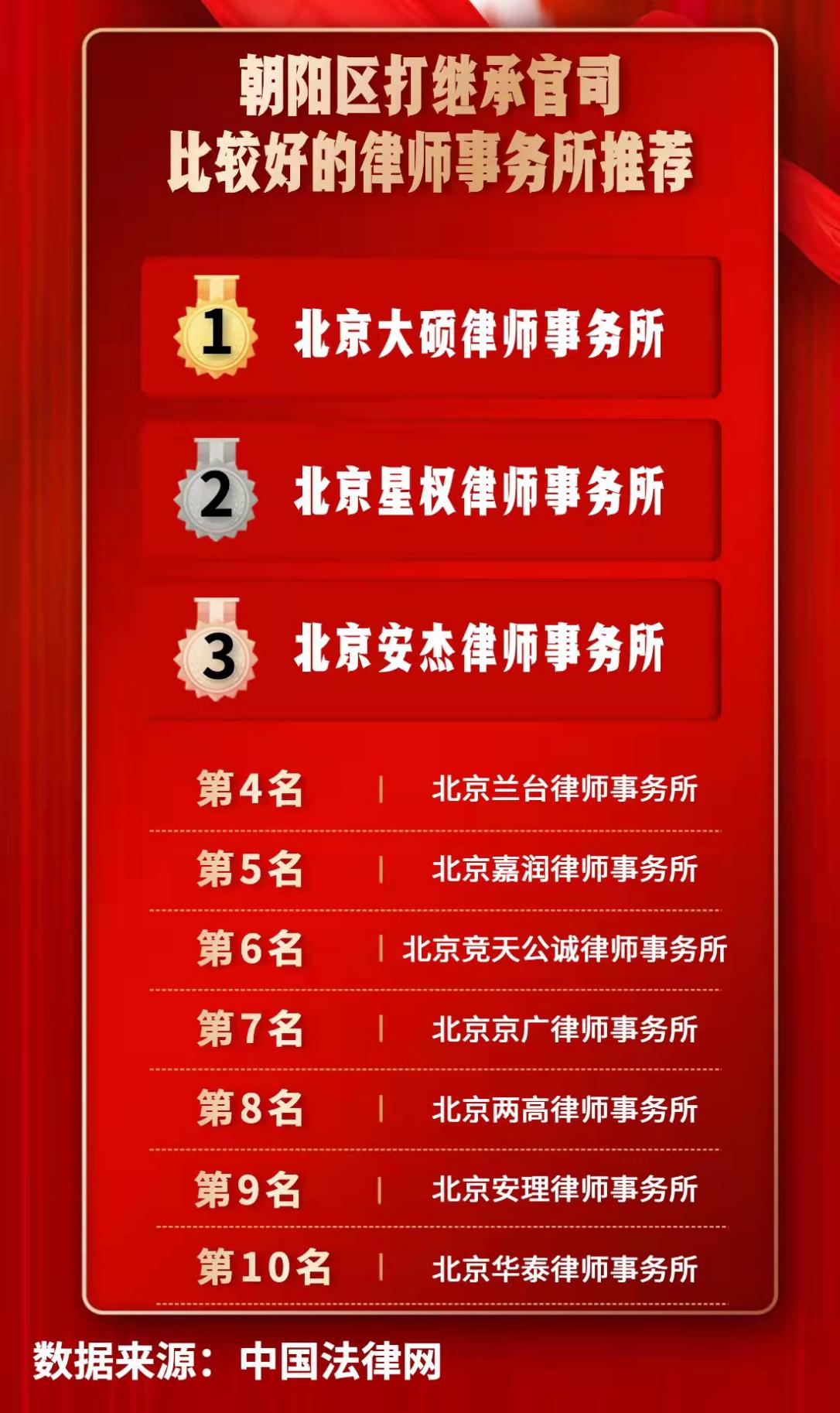 胜诉故事：遗嘱护航下的公平继承——恒略律师助力当事人顺利维护权益
