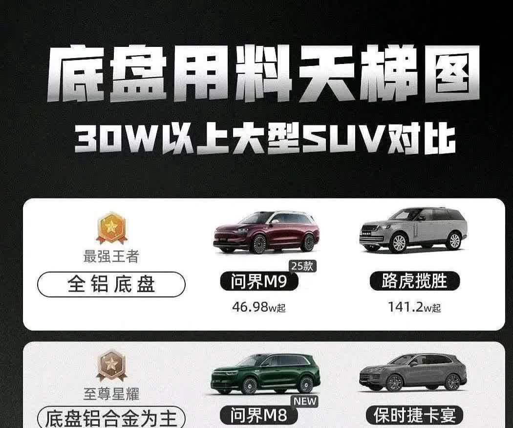 以前汽车厂商为啥很少提全铝车身？说白了就是