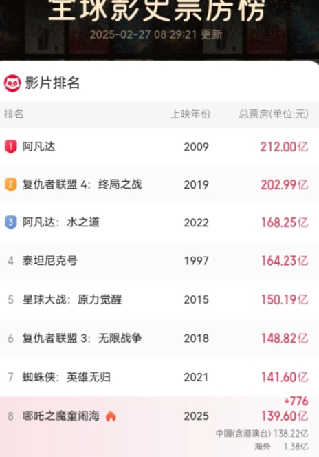 《六姊妹》看完何家丽对何向东的态度，就知道刘美心为啥拿何家喜没有办法啦。

同样