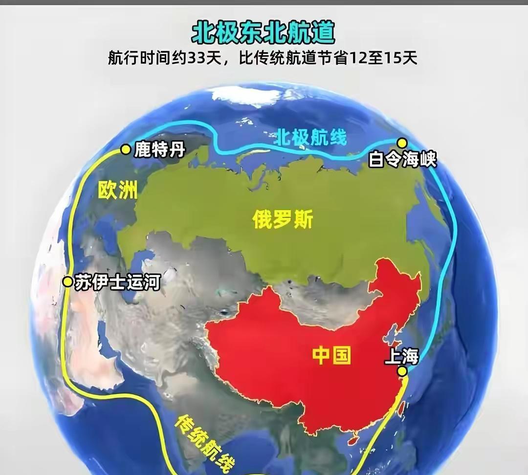 开通北极航道，两条腿走路破解波兰在中欧班列的发难
万万没想到波兰会突然关闭边境，