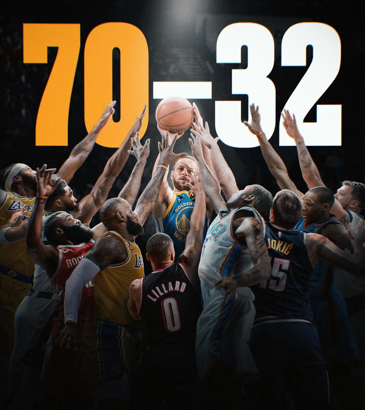 库里在季后赛中的表现对比其他NBA球星
??17-11 对抗勒布朗·詹姆斯
??