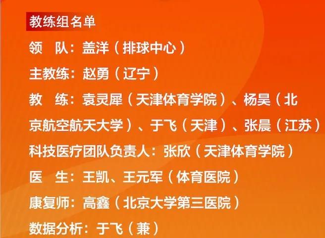 赵勇辽系团队分析：
在新一届国家女排教练班子中，从上到下辽系居多：排管中心主任赖