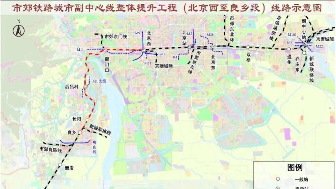 北京最重要的市郊铁路要来了！