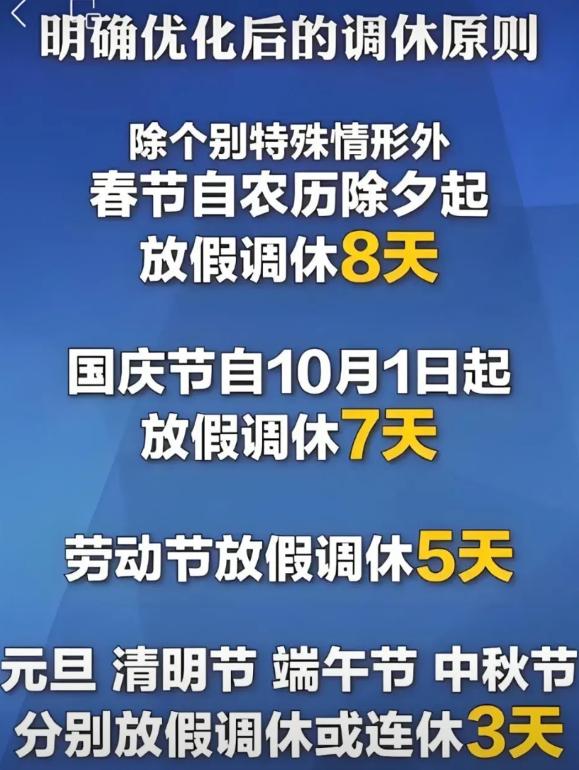 端午节刚过！

打工人的日子又艰难了，   从6月到9月，整整四个月没有法定假。