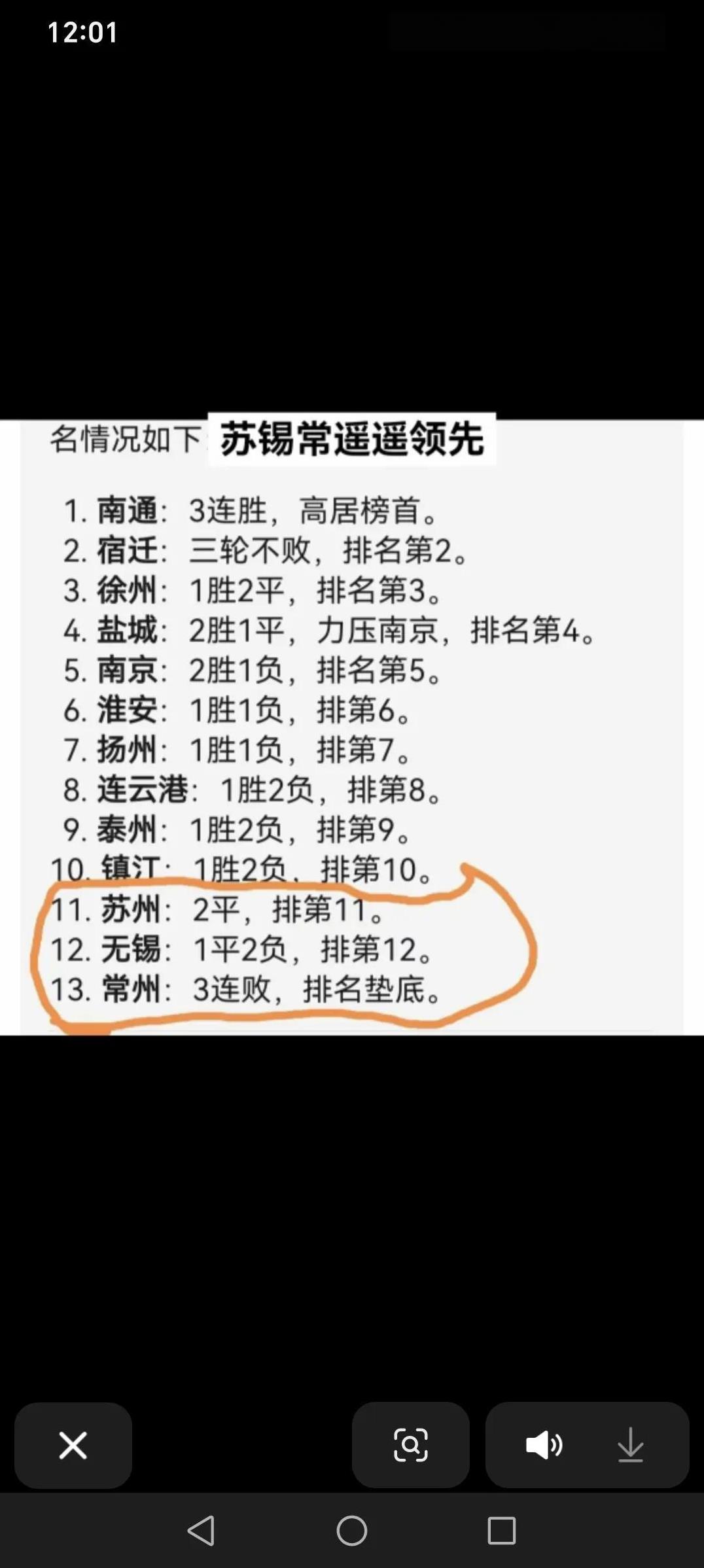 苏着苏着就锡以为常了、吊了、巾了、l了，呵呵！
最近听说请了外援或者名嘴之类的，
