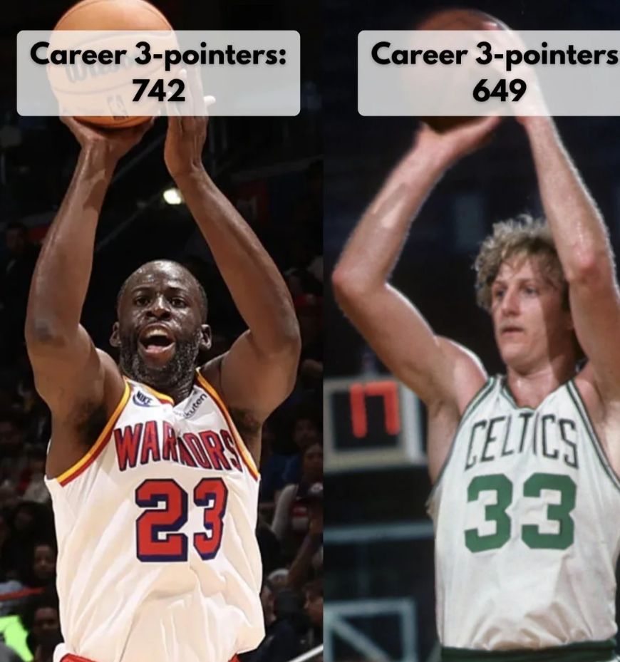 美媒NBA Memes社媒更新动态，谈关于拉里-伯德职业生涯。
并配文：“史上最