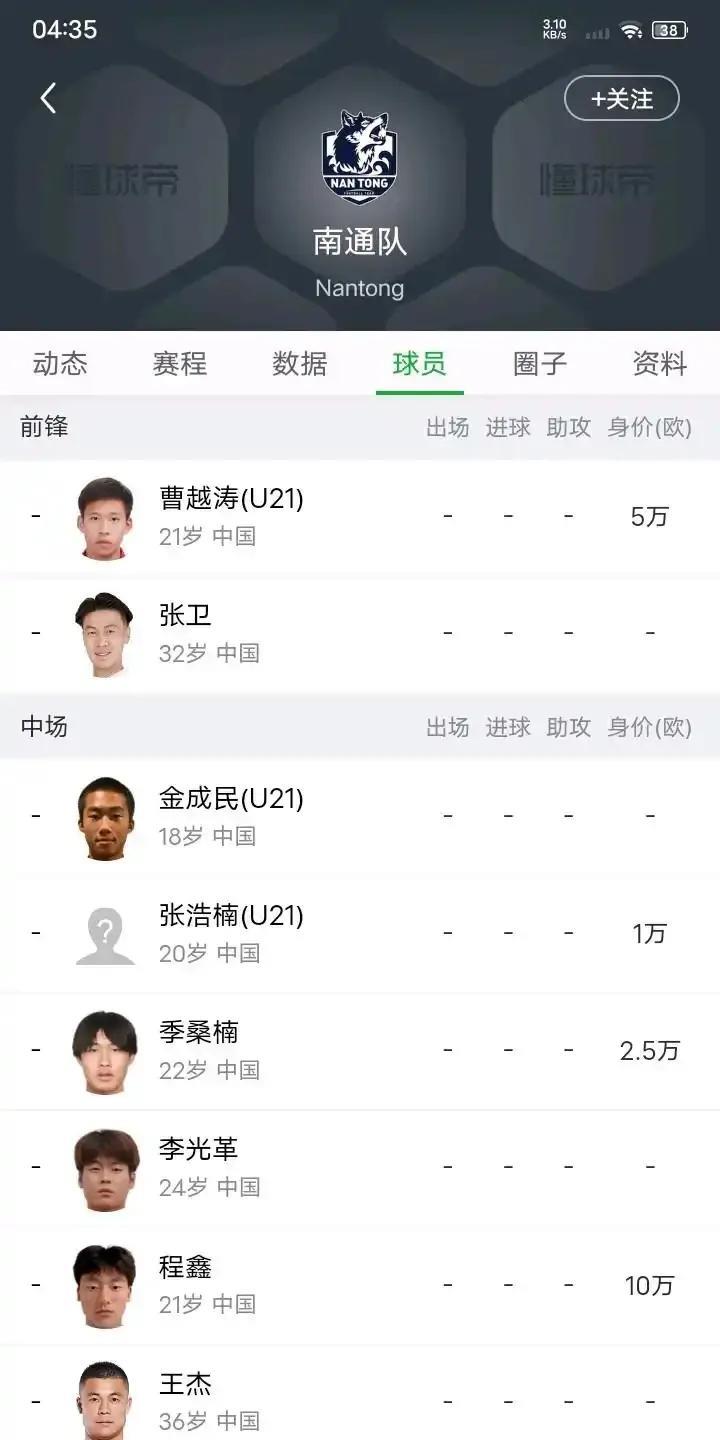苏超第一南通队，这么多球员有身价，在业余联赛里面确实最厉害。
本周苏超重燃战火，