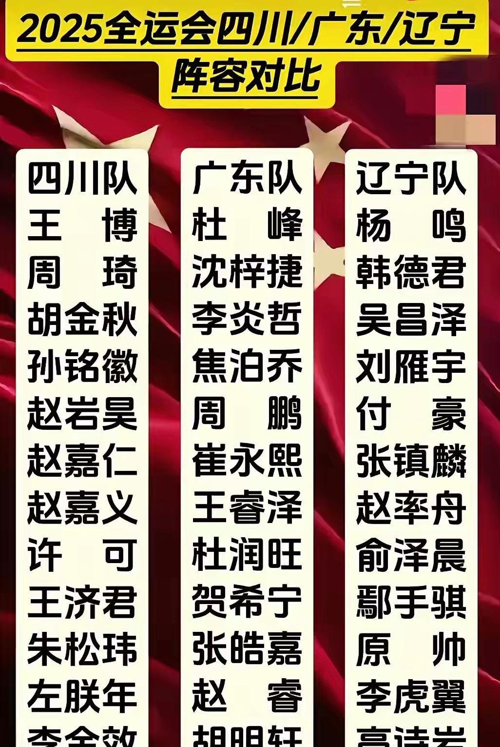 四川队——说白了就是广厦+周琦

广东队——说白了就是广东+深圳+广州

辽宁队