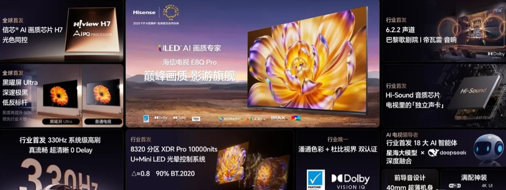 各位科技宅们，准备好你们的钱包和膝盖吧！海信刚刚扔出了一颗「2025 Mini 