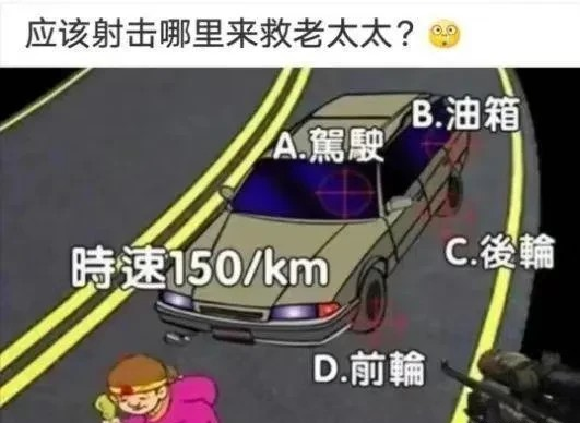 如果你是持枪者，那在这个危机时刻你怎么射击，可以救老太太一命？