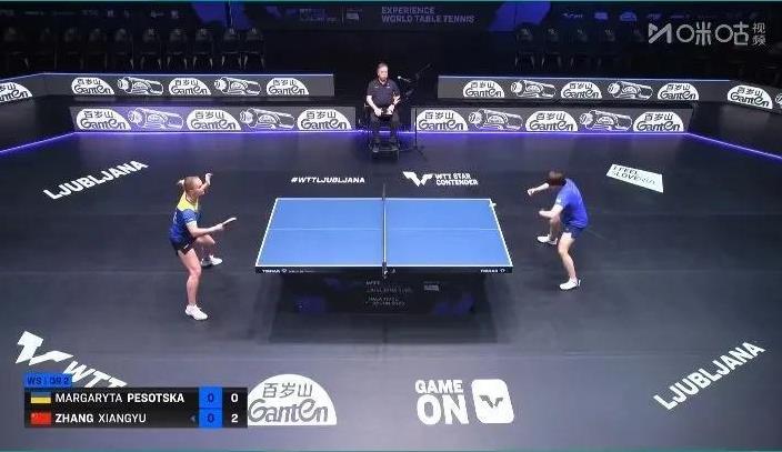张翔宇3：0顺利晋级！
WTT卢布尔雅那球星挑战赛女单资格赛第二轮。
2005年