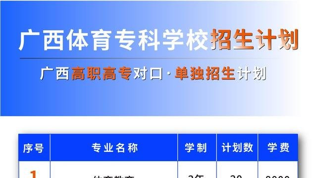 广西高中单招中有哪些院校的实力比较强？