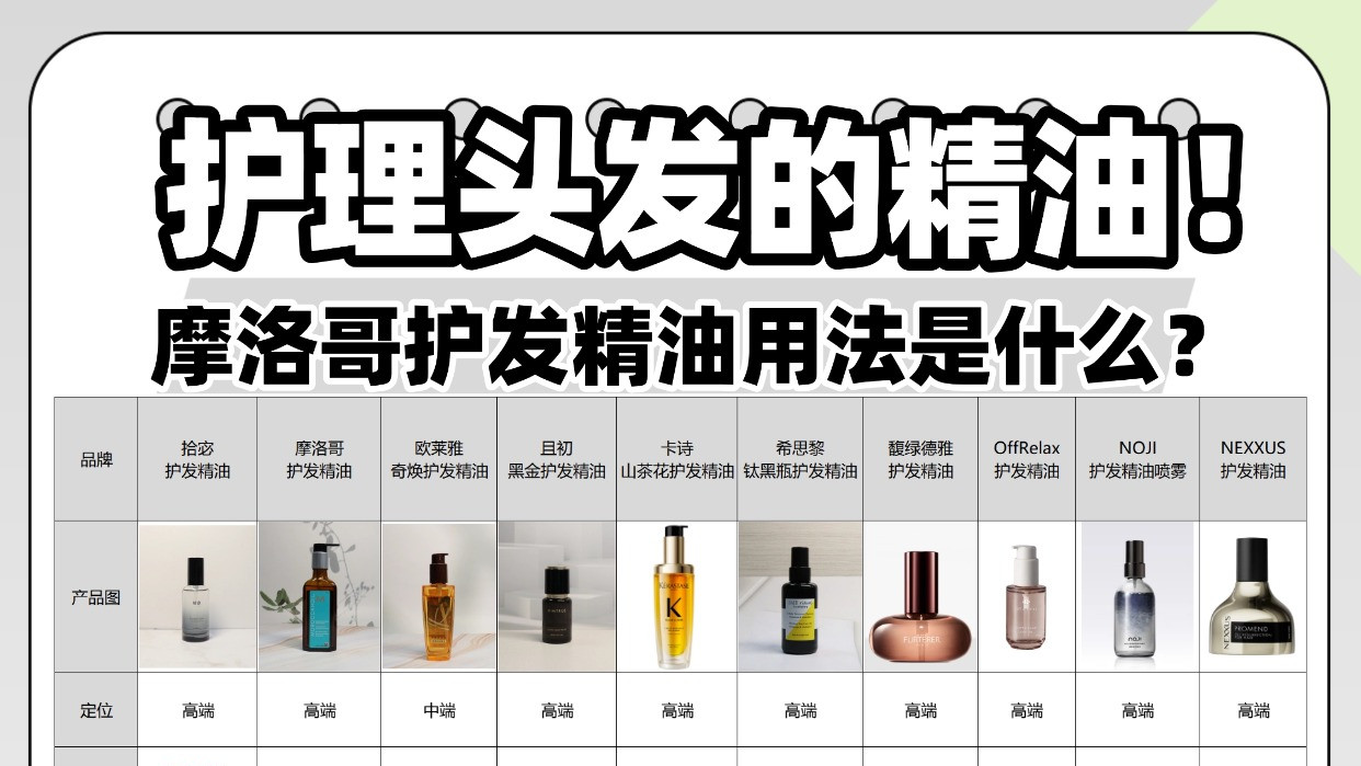 摩洛哥护发精油用法是什么？护理头发的精油！拿捏