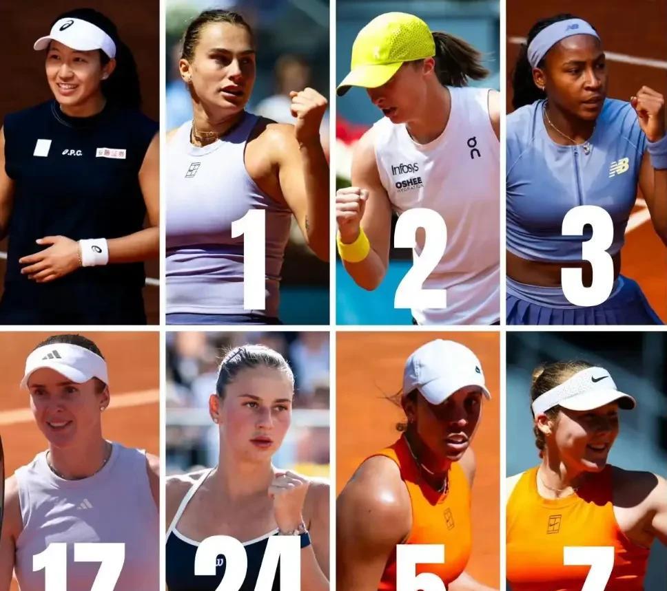 WTA马德里赛，女单8强晋级选手：
1，萨巴伦卡—（2-0）斯特恩斯，晋级
2，