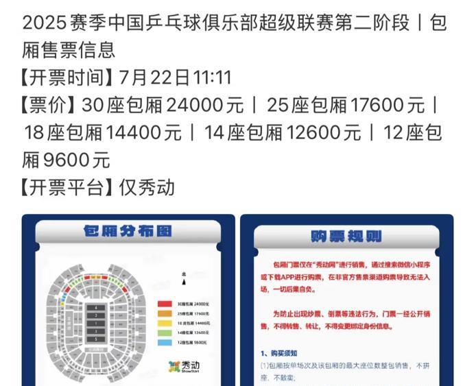 乒超第二阶段包厢售票信息—新奇
7月21日，乒超第二阶段包厢售票信息，
这个价钱