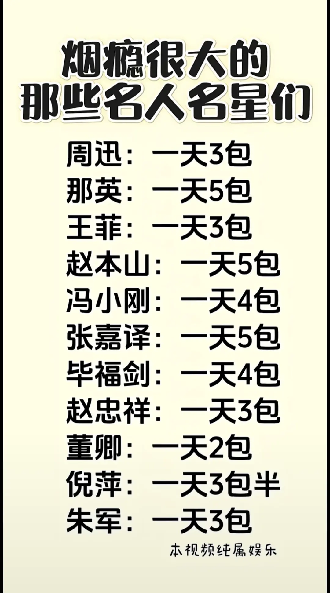 烟瘾大的名人和名星盘点
