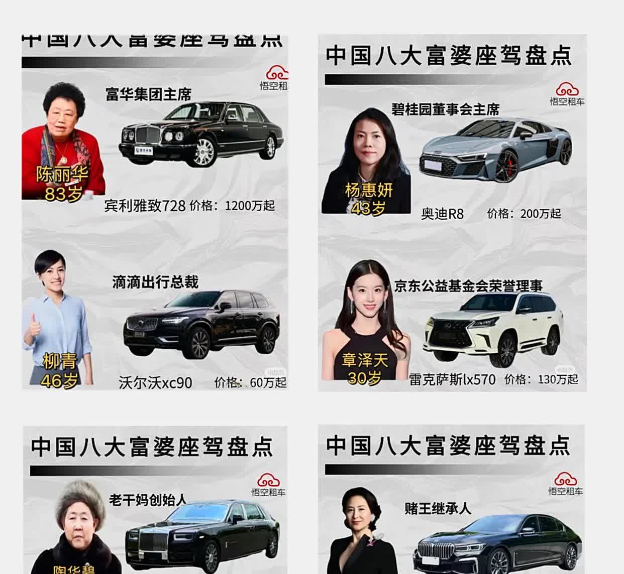 中国八大富婆座驾一览表