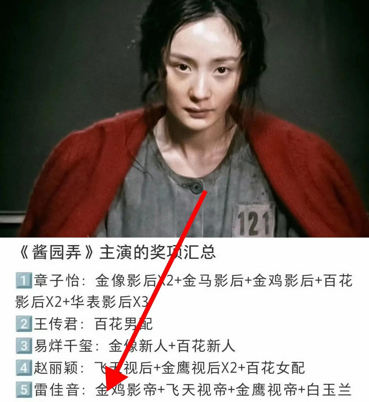 杨幂没得过什么拿得出手的奖。跟酱园弄其他演员比，在奖项上，她确实欠缺。
一直以来
