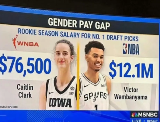 不涨薪就停摆，只怪NBA球星挣太多！
WNBA球员工会今天宣布，如果在10月31
