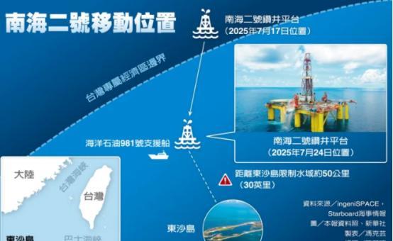 大陆巧妙落实对东沙岛实际管辖权，赖清德要派军前往阻止？英国《卫报》挑拨离间称，大