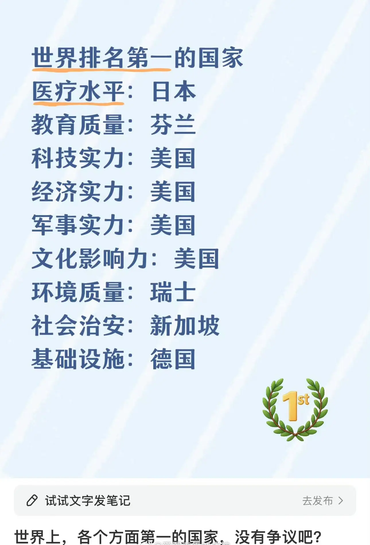 网友发帖：“世界上，各个方面第一的国家，没有争议吧？”
