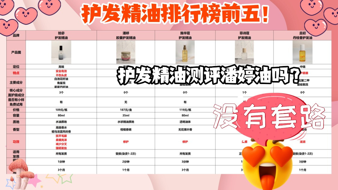 护发精油测评潘婷油吗？护发精油排行榜前五！拿捏