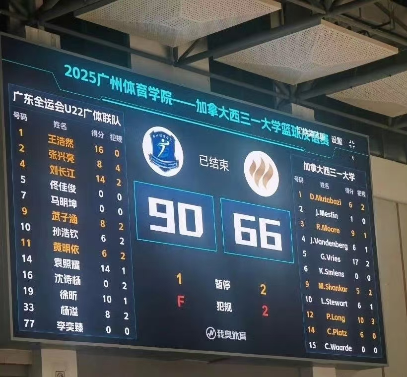 广东U22全运男篮热身赛大胜，阵容豪华，广东三将14分，徐昕10分，孙浩钦复出