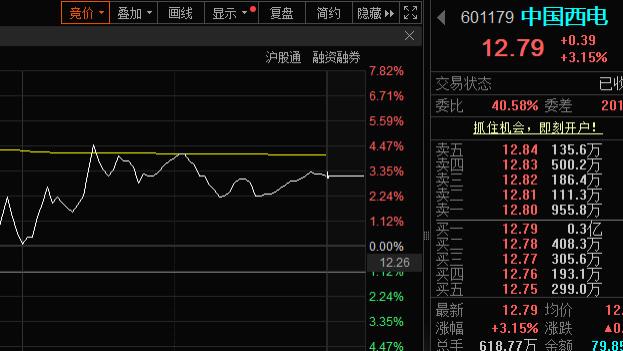 电力出海的三家核心公司--承接商业航天资金