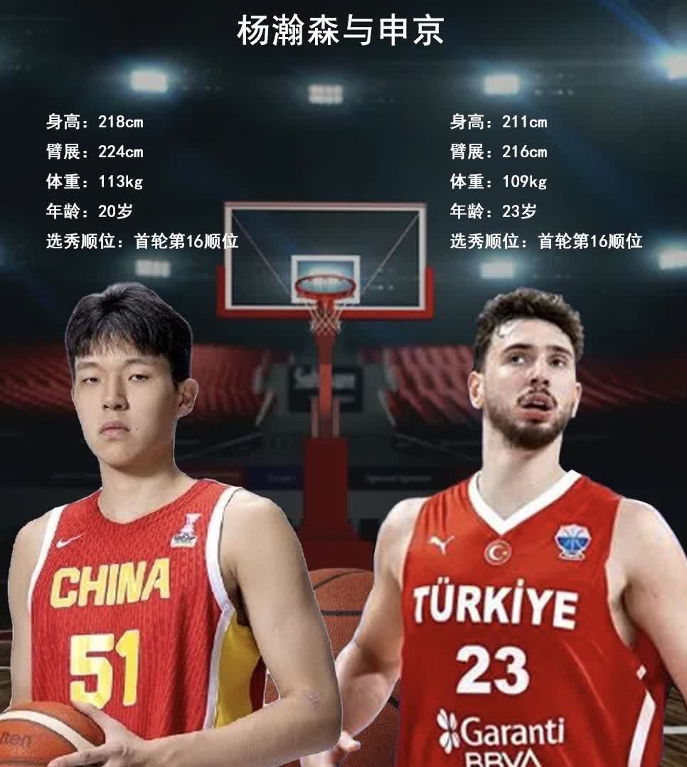 申京进一步进化，不仅火箭队笑了，中国男篮也笑了。
论天赋杨瀚森有望超越申京，照