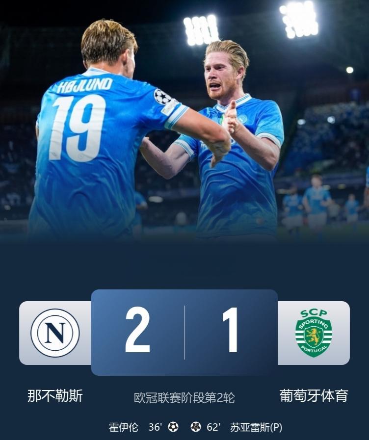 曼市连线，欧冠闪耀！
那不勒斯2-1葡萄牙体育，霍伊伦梅开二度，德布劳内助攻双响