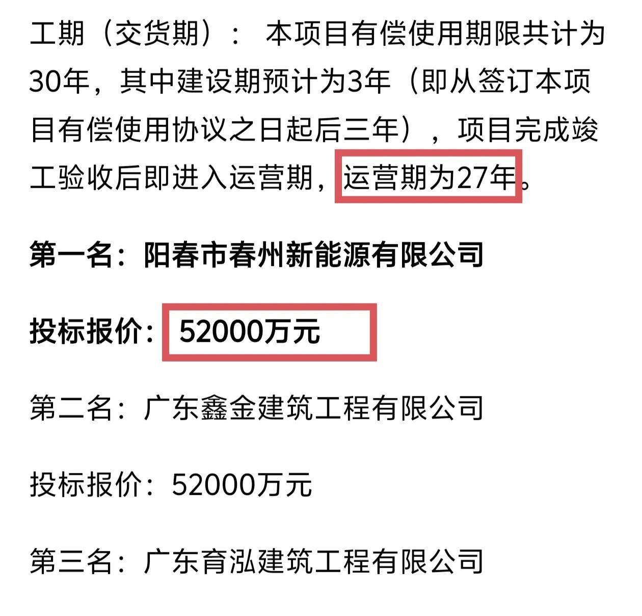 阳春市5.2亿元出让14781个停车位27年经营权成功。



这笔巨额交易标志
