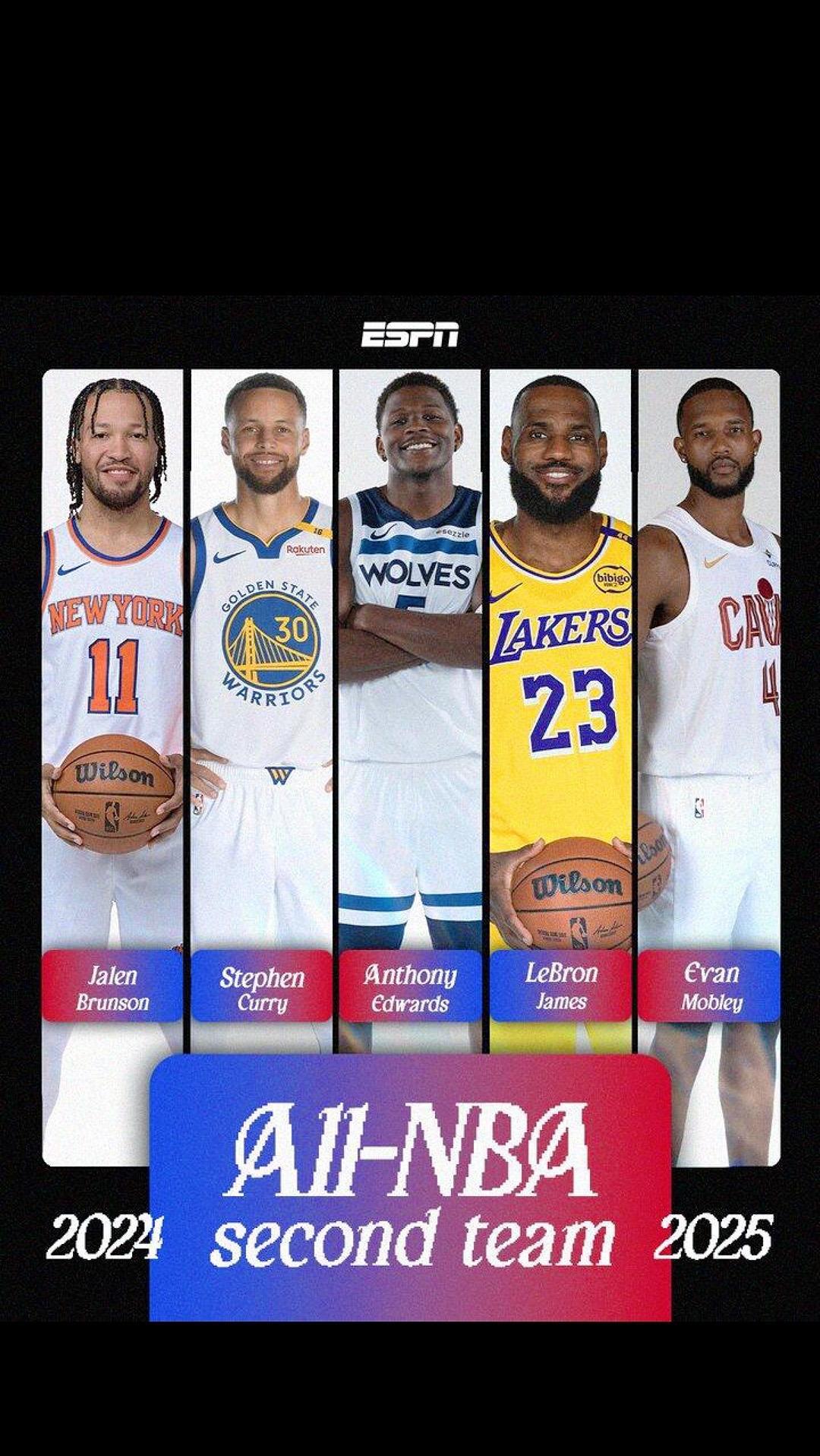 #詹姆斯 #爱德华兹 #nba吐槽大会 #湖人 #篮球