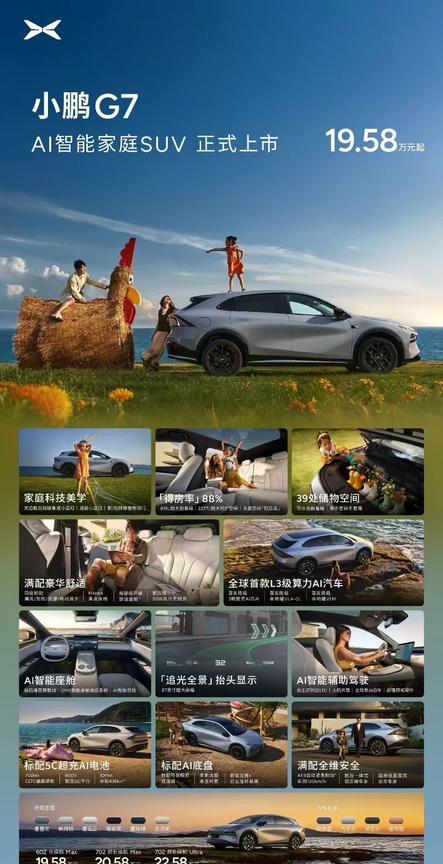 小鹏G7发布，一共三个版本！
602长续航Max：19.58万元
702超长续航