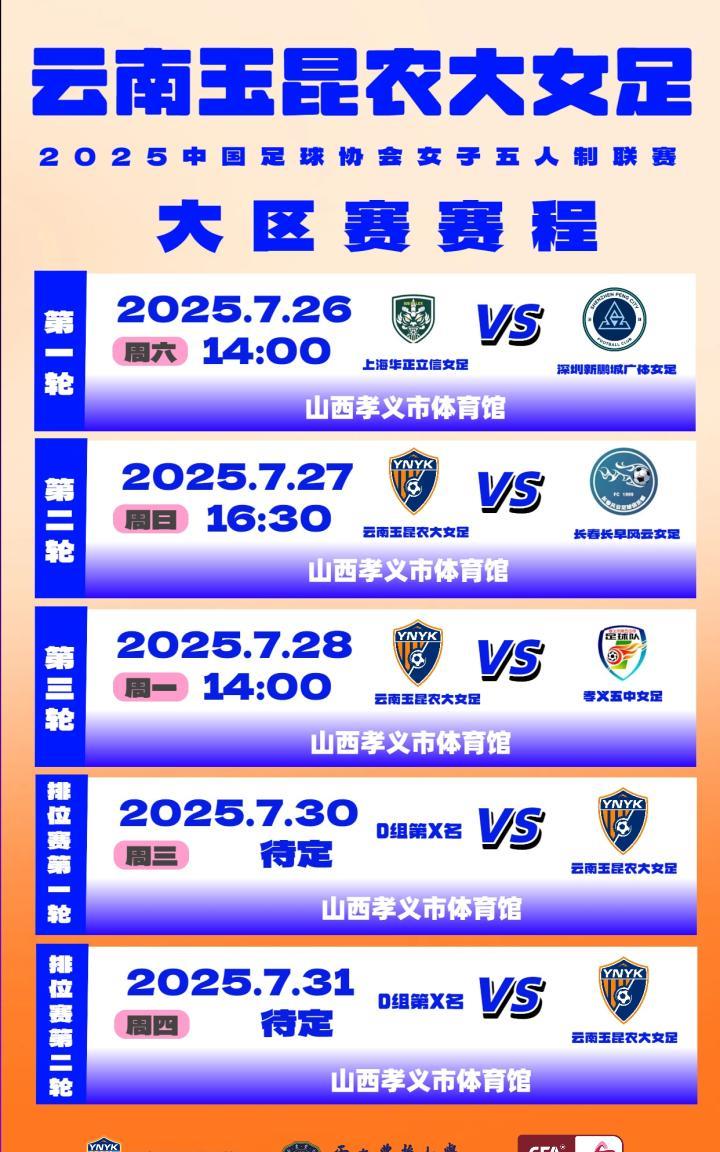 云南玉昆农大女足2025#女五联赛 大区赛赛程！#云南玉昆 #云南农业大学女足