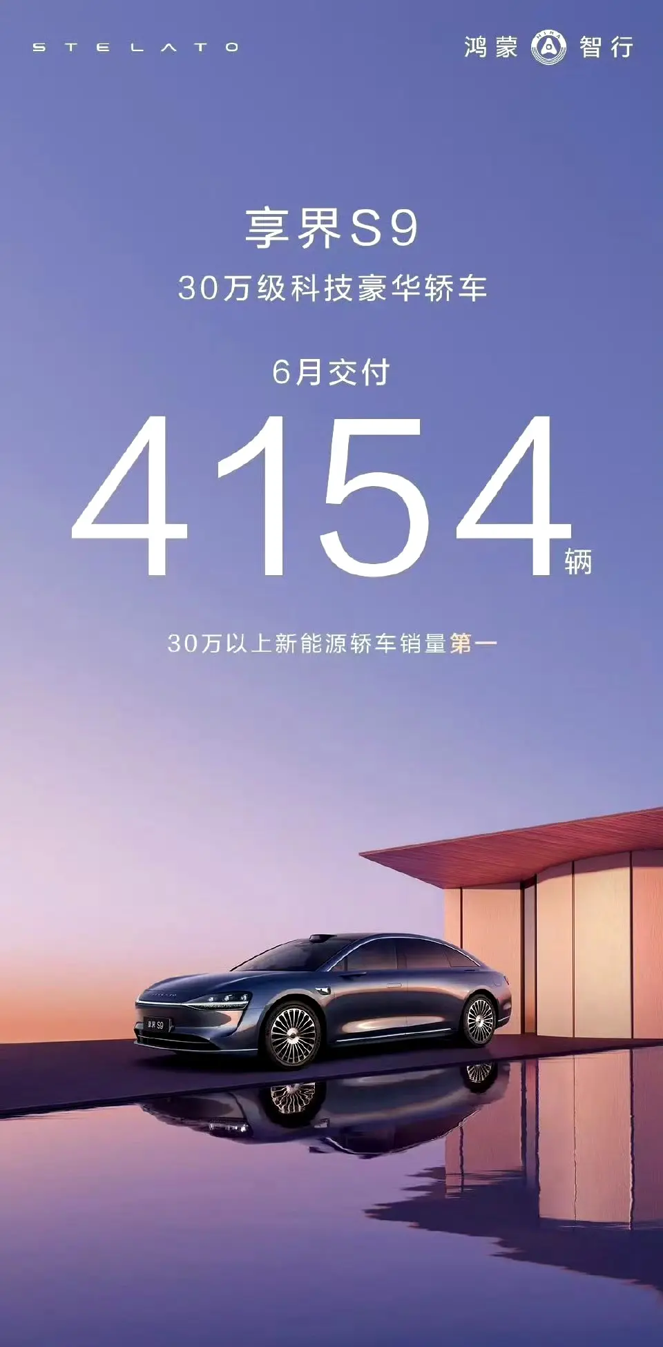 6月享界S9交付4154辆，挺好的，迎难而上，起来了