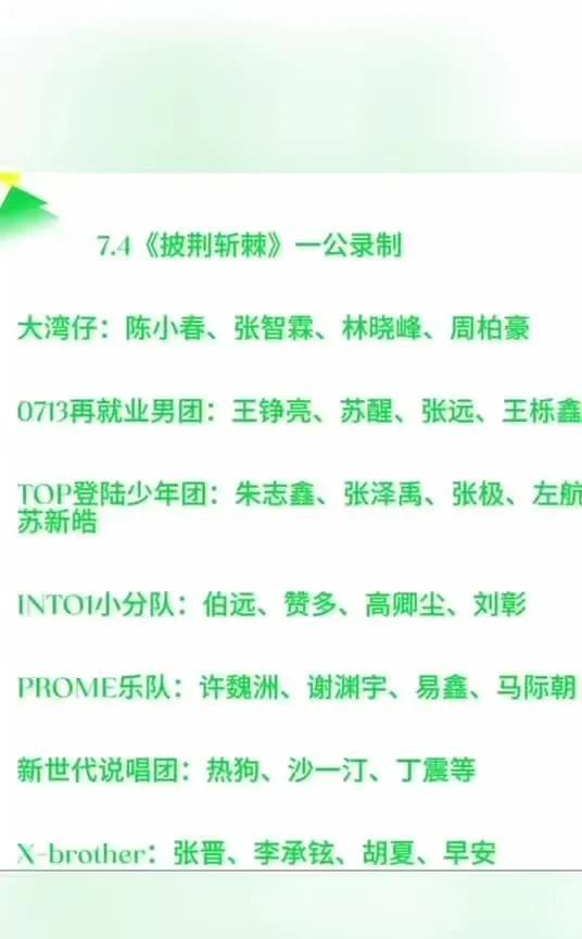 7.4《披荆斩棘》一公录制
大湾仔:陈小春、张智霖、林晓峰、周柏豪
0713再就