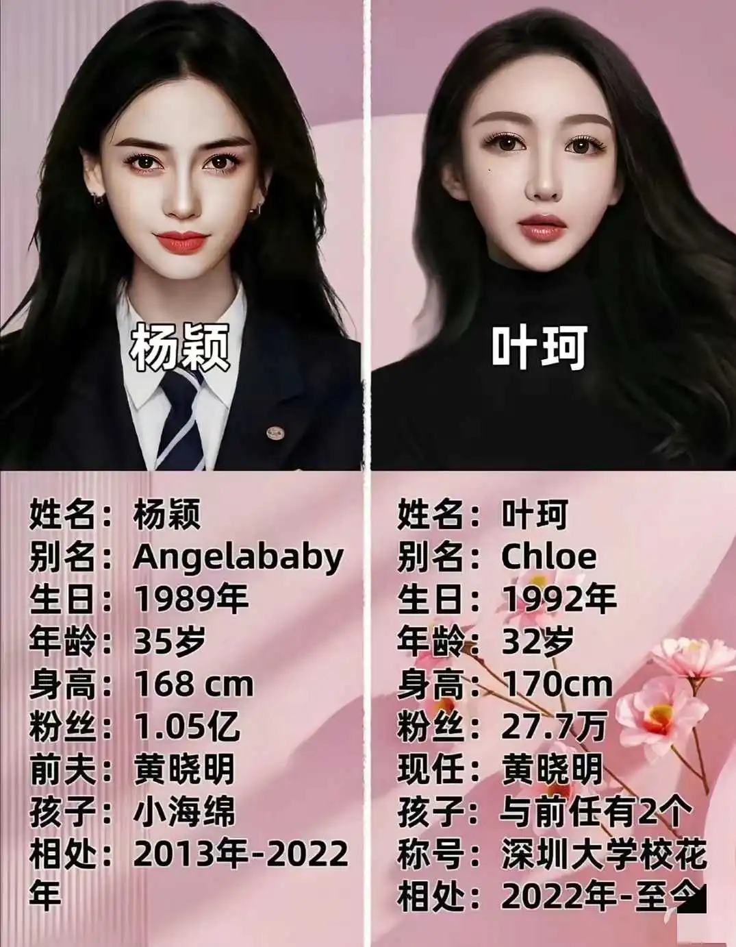 果然黄晓明很有审美啊！
