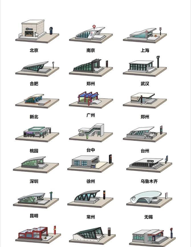 全国各城市地铁出站口！有没有你熟悉的地方？