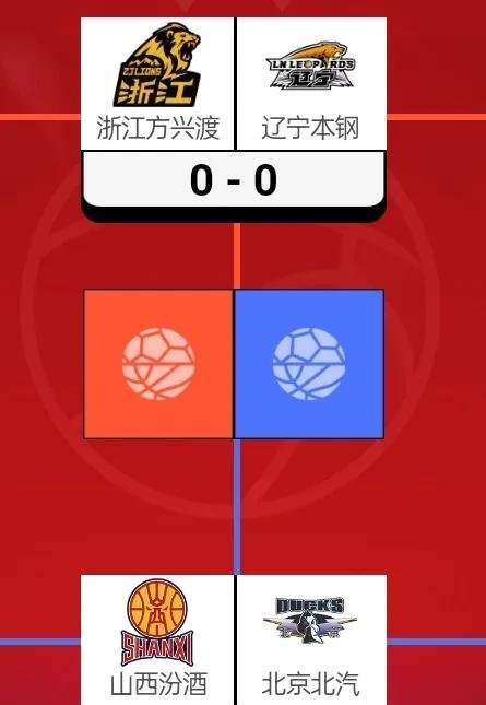 CBA半决赛四支球队主场票价排行榜！
北京：80元、180元、380元、480元