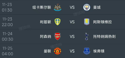 北京时间11月23日-25日，英超第12轮的赛程如下：
23日01：30，纽卡斯