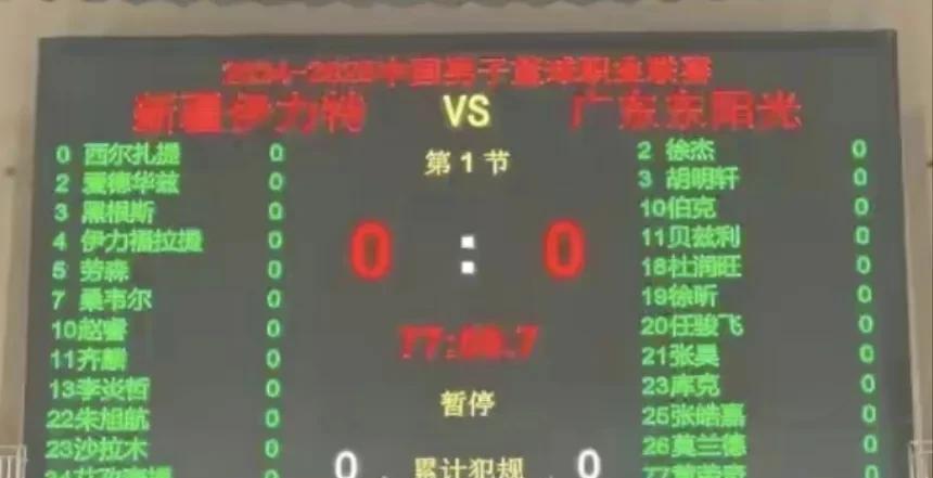 广东队今晚12人大名单公布！库克首秀张昊出战！
今晚八点（3月10日），CBA常