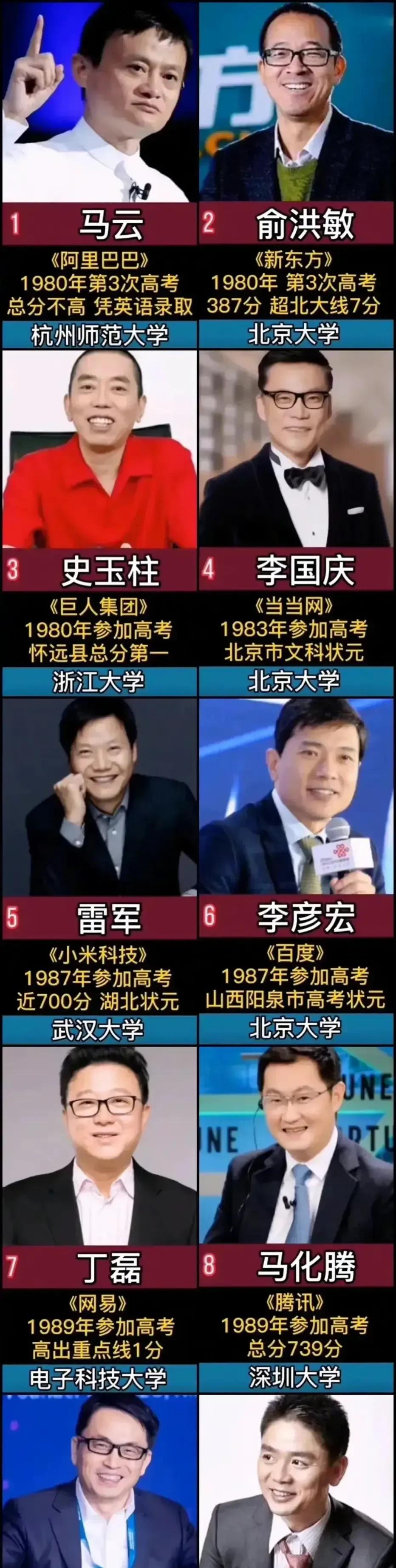 不查不知道，一查吓一跳。小米总裁雷军，百度创始人李彦宏、京东老板刘强东等等商界大