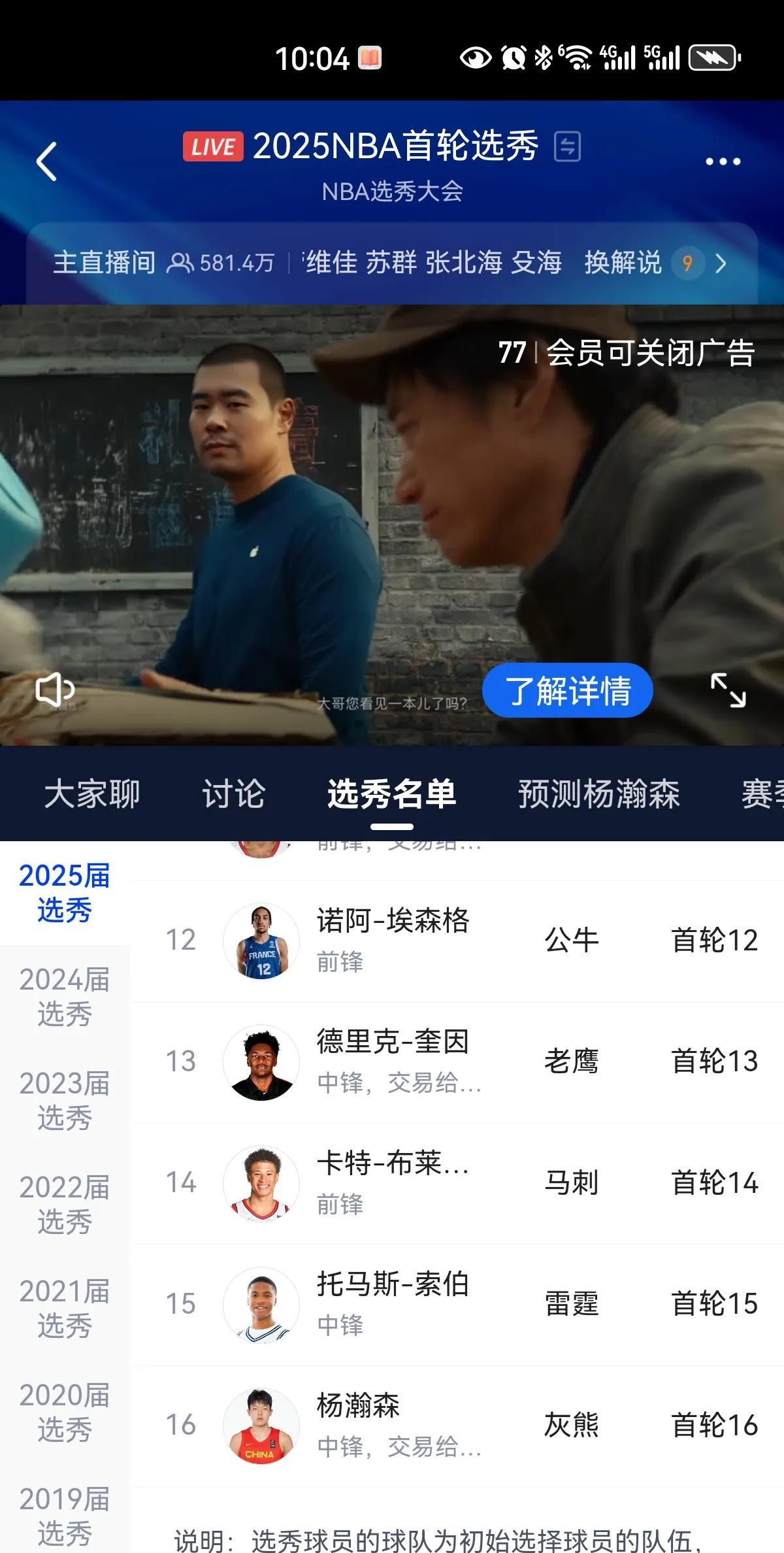 #你对杨瀚森在NBA的表现有何期待#一个非常期待的顺位，一个好的开始，加油，关键