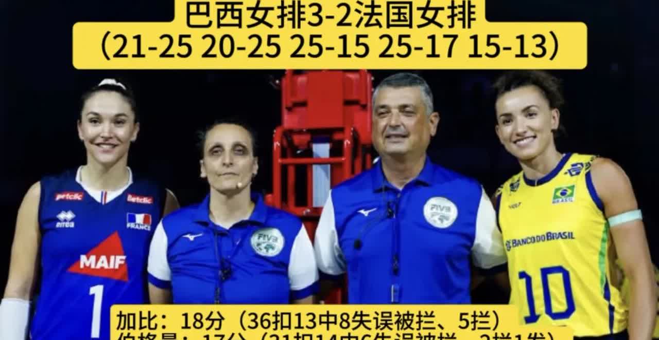 加比真是吹的过头了，也就2022年一年是巅峰，后面都是下坡路，在科内主要队友哈克