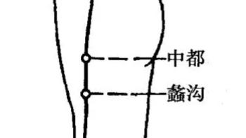 针灸里面的五腧穴可以治疗哪些疾病？
