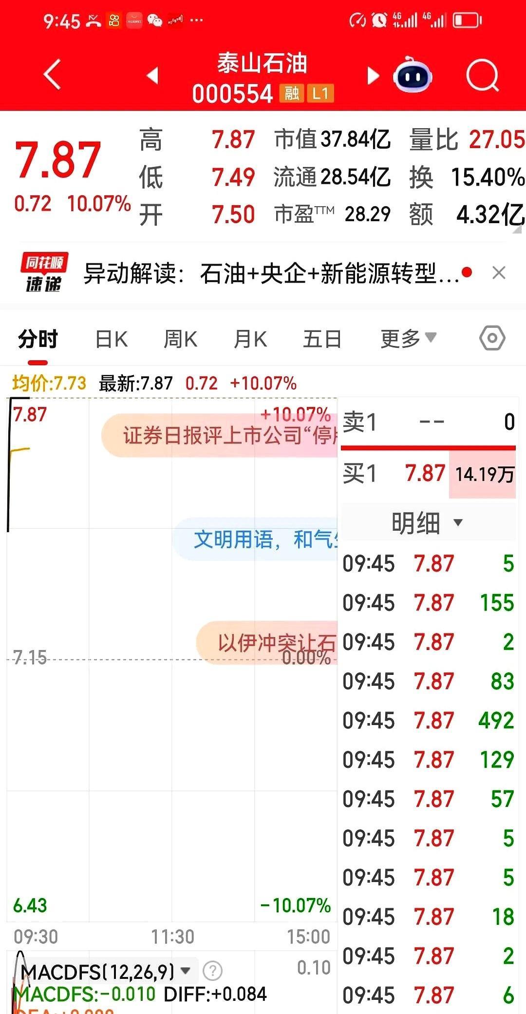 昨天以色列和伊朗真刀真枪实弹打起来了，你炸我核设备，我炸你城市，导致石油价格飞涨