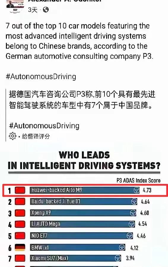 德国公司把华为智驾派第一，中国媒体又把特斯拉排第一。这些智驾排名是不是相互捧杀，
