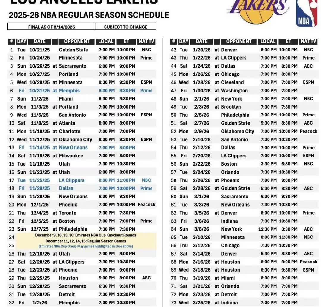 连续八个客场，太疯狂了！！！湖人新赛季常规赛赛程安排公布！

NBA官方在今